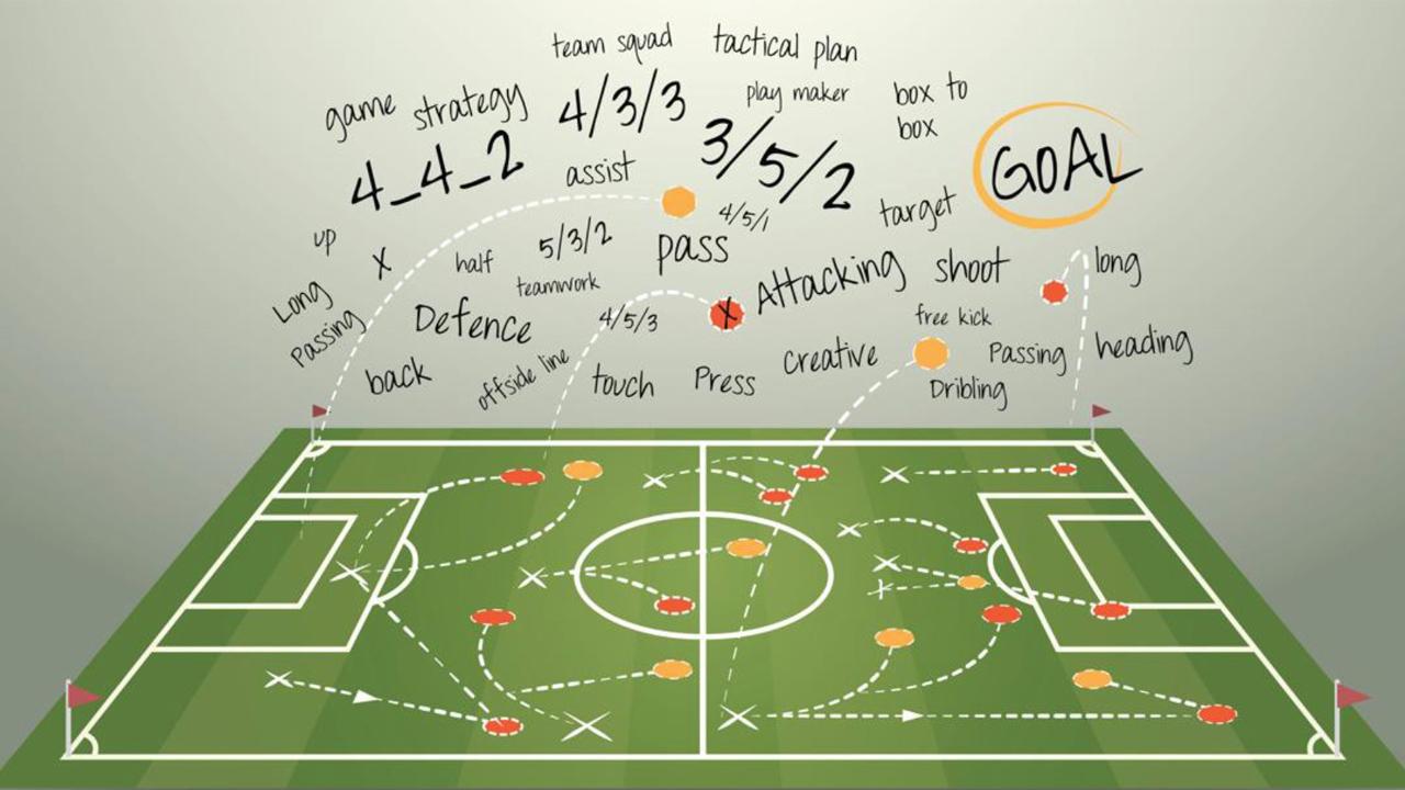 Chiến thuật phòng ngự phản công hiệu quả để chống lại lối chơi Tiki-taka